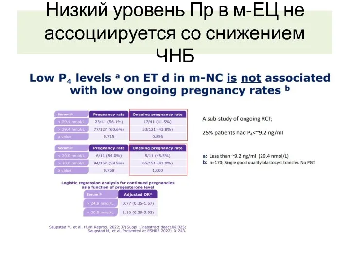 Низкий уровень Пр в м-ЕЦ не ассоциируется со снижением ЧНБ