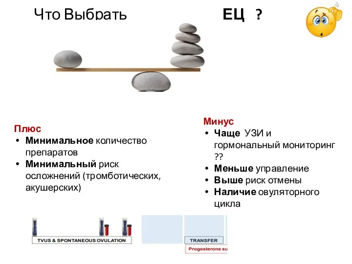 Что Выбрать ЕЦ ? Плюс Минимальное количество препаратов Минимальный риск осложнений (тромботических,