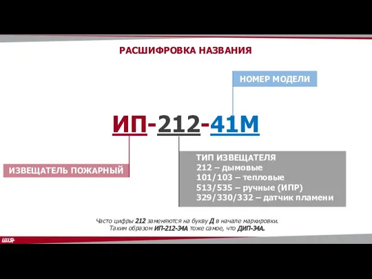 ИЗВЕЩАТЕЛЬ ПОЖАРНЫЙ ИП-212-41М ТИП ИЗВЕЩАТЕЛЯ 212 – дымовые 101/103 – тепловые 513/535