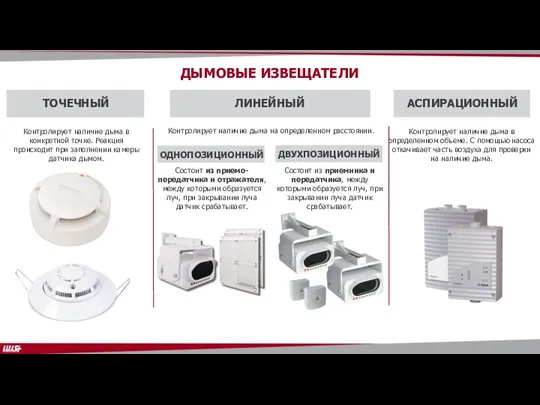 ДЫМОВЫЕ ИЗВЕЩАТЕЛИ ТОЧЕЧНЫЙ ЛИНЕЙНЫЙ АСПИРАЦИОННЫЙ Контролирует наличие дыма в конкретной точке. Реакция