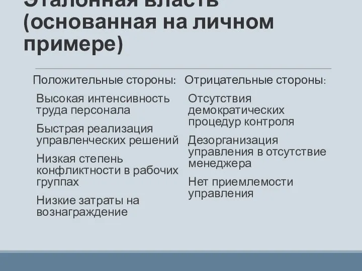 Эталонная власть (основанная на личном примере) Положительные стороны: Высокая интенсивность труда персонала