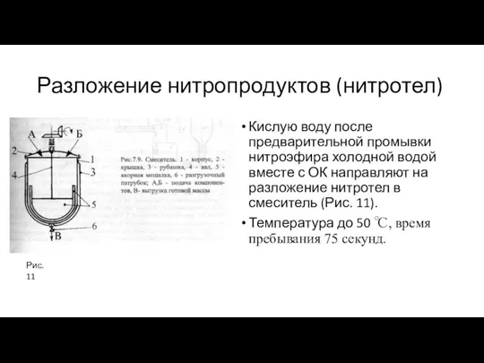 Разложение нитропродуктов (нитротел) Кислую воду после предварительной промывки нитроэфира холодной водой вместе