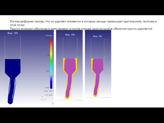 Логика деформа такова, что он удаляет элементы в которых damage превышает критический,