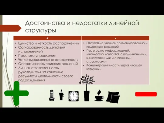 Достоинства и недостатки линейной структуры