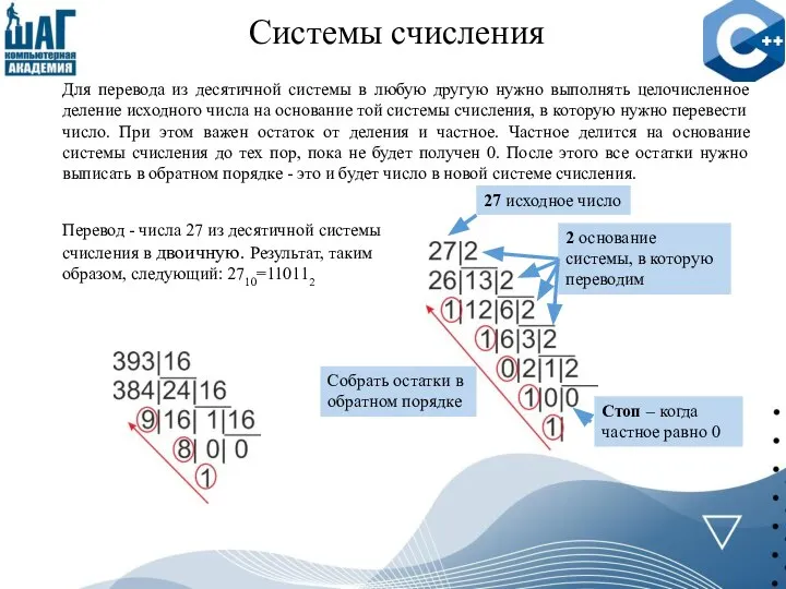 Системы счисления Для перевода из десятичной системы в любую другую нужно выполнять