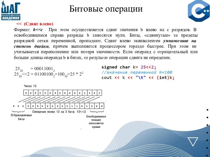 Битовые операции Формат: b 2510 = 000110012 2510