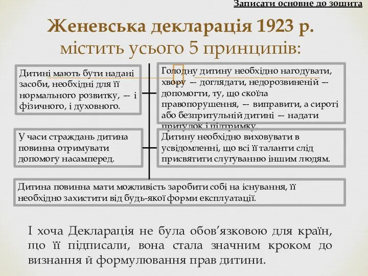 І хоча Декларація не була обов’язковою для країн, що її підписали, вона