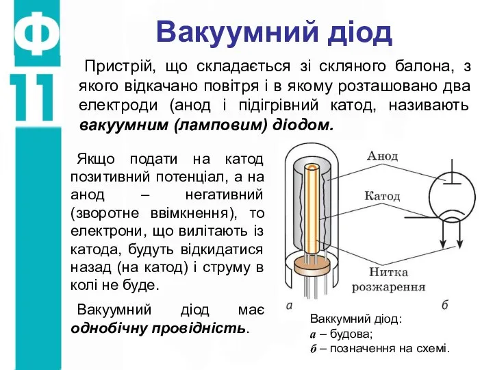 Вакуумний діод Якщо подати на катод позитивний потенціал, а на анод –