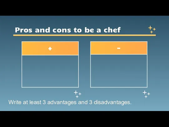 Pros and cons to be a chef Write at least 3 advantages and 3 disadvantages.