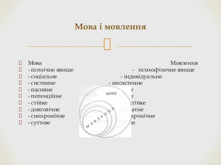 Мова Мовлення - психічне явище - психофізичне явище - соціальне - індивідуальне