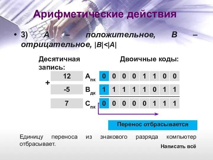 Арифметические действия 3) А – положительное, В – отрицательное, |B| Единицу переноса