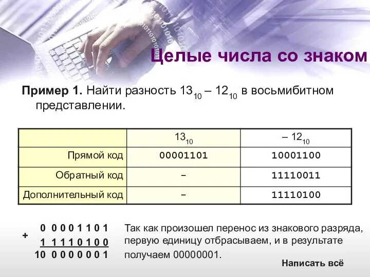 Пример 1. Найти разность 1310 – 1210 в восьмибитном представлении. Так как