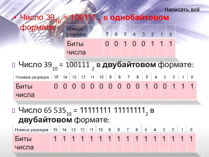 Число 3910 = 100111 2 в однобайтовом формате: Число 3910 = 100111