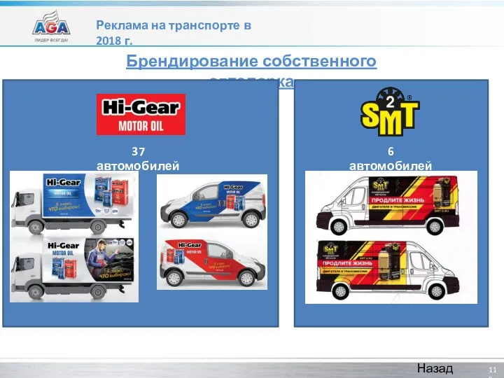 Реклама на транспорте в 2018 г. Брендирование собственного автопарка 6 автомобилей 37