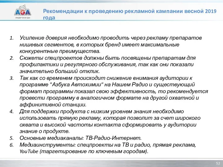 Усиление доверия необходимо проводить через рекламу препаратов нишевых сегментов, в которых бренд