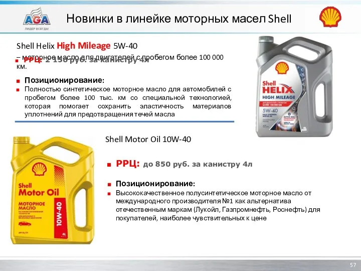 Новинки в линейке моторных масел Shell Shell Helix High Mileage 5W-40 –