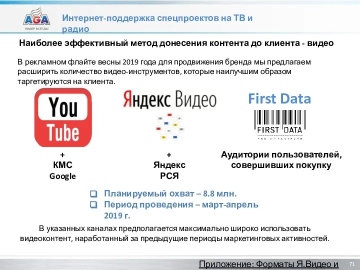 Интернет-поддержка спецпроектов на ТВ и радио В рекламном флайте весны 2019 года