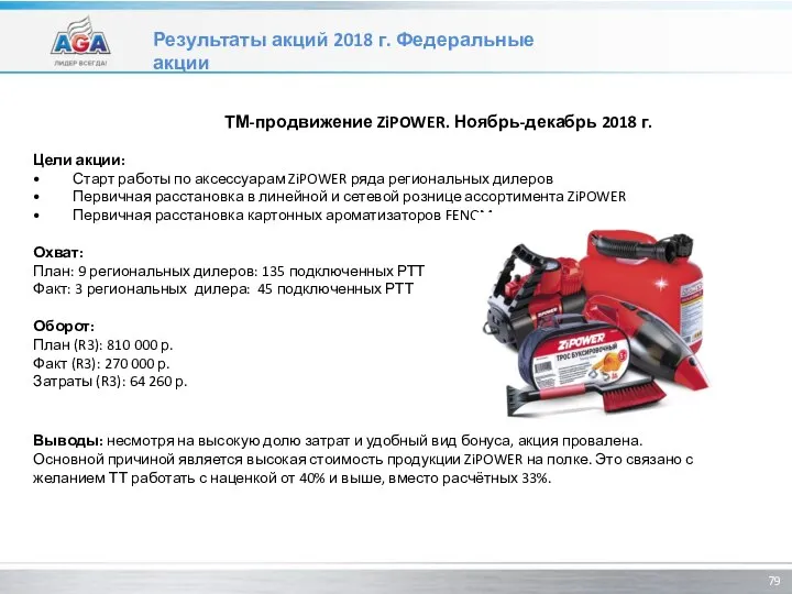 Результаты акций 2018 г. Федеральные акции ТМ-продвижение ZiPOWER. Ноябрь-декабрь 2018 г. Цели