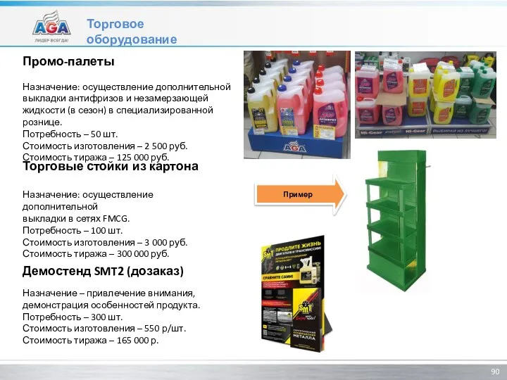 Торговое оборудование Промо-палеты Назначение: осуществление дополнительной выкладки антифризов и незамерзающей жидкости (в