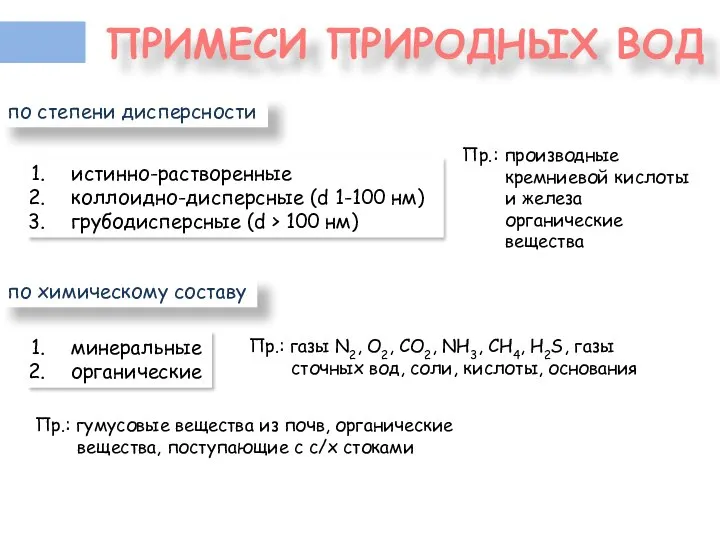 ПРИМЕСИ ПРИРОДНЫХ ВОД по степени дисперсности истинно-растворенные коллоидно-дисперсные (d 1-100 нм) грубодисперсные