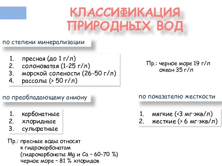 КЛАССИФИКАЦИЯ ПРИРОДНЫХ ВОД по степени минерализации пресная (до 1 г/л) солоноватая (1-25