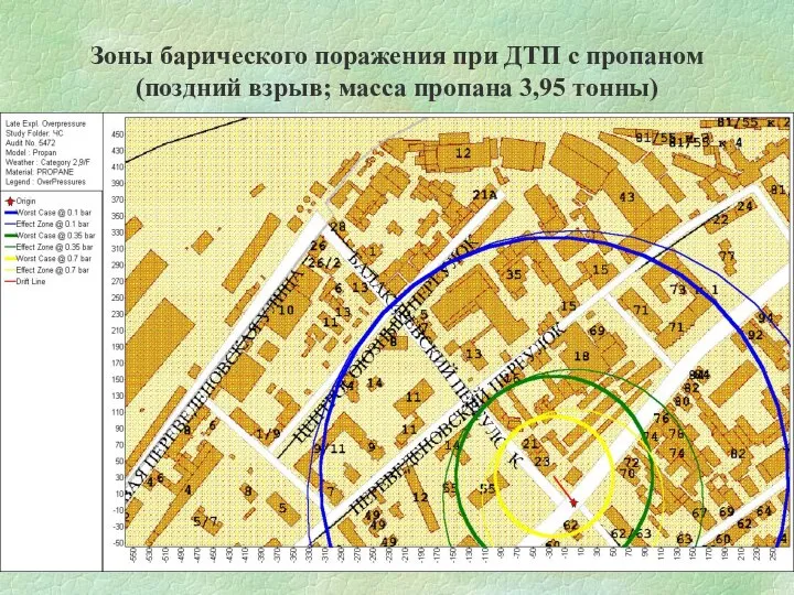 Зоны барического поражения при ДТП с пропаном (поздний взрыв; масса пропана 3,95 тонны)