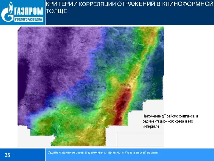 КРИТЕРИИ КОРРЕЛЯЦИИ ОТРАЖЕНИЙ В КЛИНОФОРМНОЙ ТОЛЩЕ Седиментационные срезы и временные толщины могут