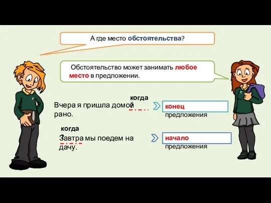 Обстоятельство может занимать любое место в предложении. А где место обстоятельства? Вчера