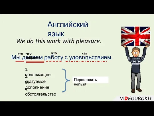 Английский язык We do this work with pleasure. Мы делаем работу с