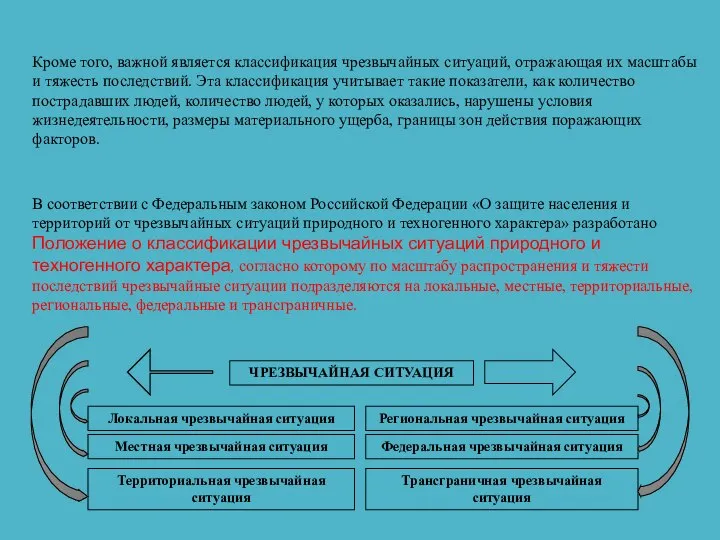 Кроме того, важной является классификация чрезвычайных ситуаций, отражающая их масштабы и тяжесть