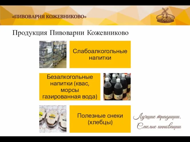 Продукция Пивоварни Кожевниково