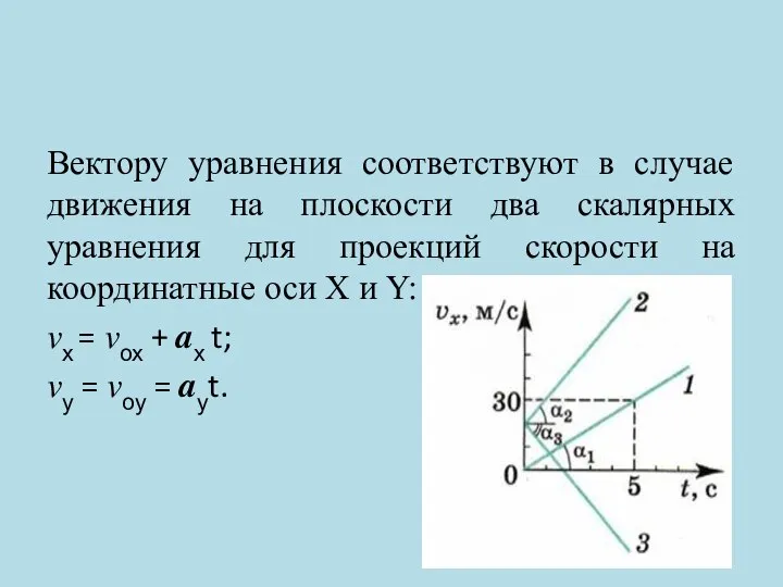 Вектору уравнения соответствуют в случае движения на плоскости два скалярных уравнения для