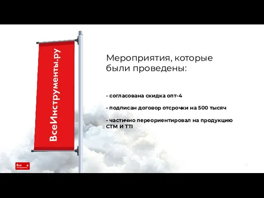 Мероприятия, которые были проведены: - согласована скидка опт-4 - подписан договор отсрочки