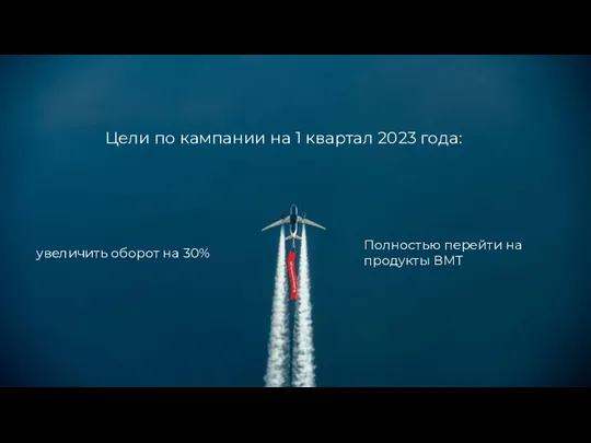 Цели по кампании на 1 квартал 2023 года: увеличить оборот на 30%