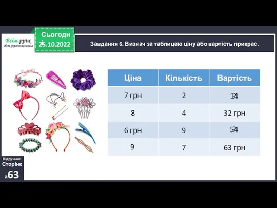 25.10.2022 Сьогодні Підручник. Сторінка63 Завдання 6. Визнач за таблицею ціну або вартість