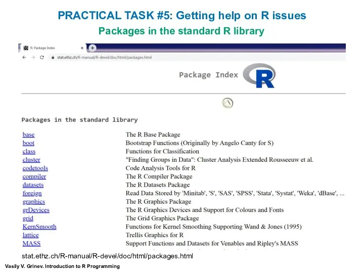 stat.ethz.ch/R-manual/R-devel/doc/html/packages.html Vasily V. Grinev. Introduction to R Programming Packages in the standard