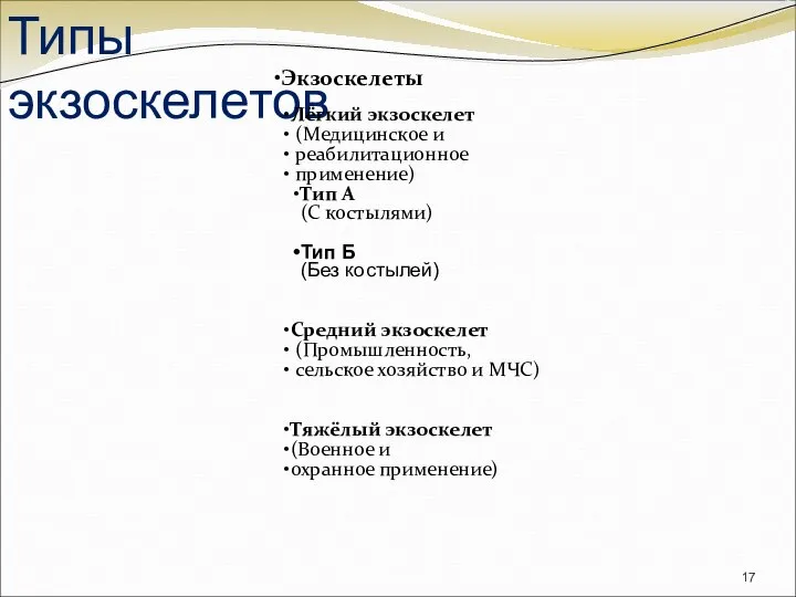 Типы экзоскелетов Экзоскелеты Лёгкий экзоскелет (Медицинское и реабилитационное применение) Тип А (С