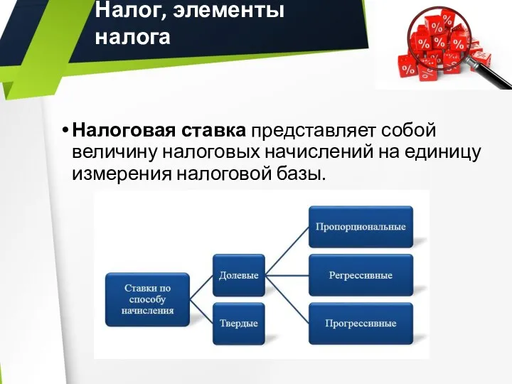 Налоговая ставка представляет собой величину налоговых начислений на единицу измерения налоговой базы. Налог, элементы налога