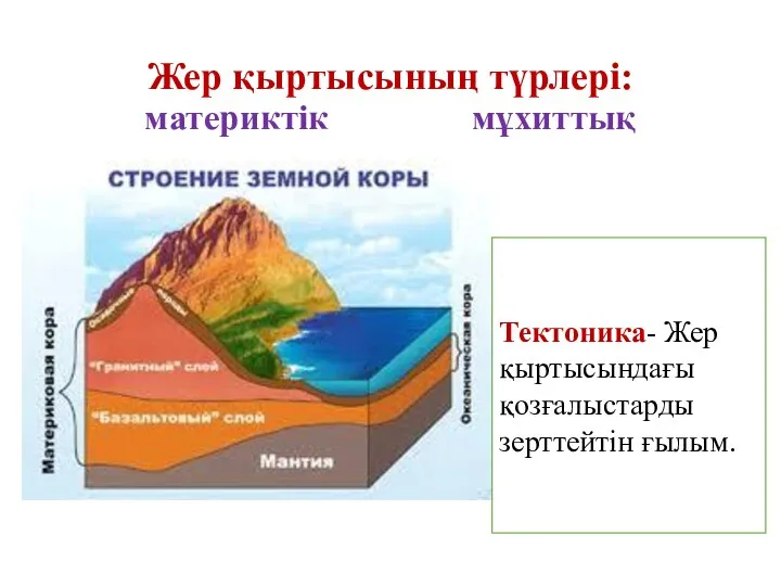 Жер қыртысының түрлері: материктік мұхиттық Тектоника- Жер қыртысындағы қозғалыстарды зерттейтін ғылым.