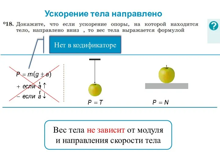 Ускорение тела направлено вниз Вес тела не зависит от модуля и направления