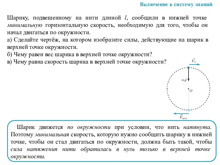 Шарику, подвешенному на нити длиной l, сообщили в нижней точке минимальную горизонтальную