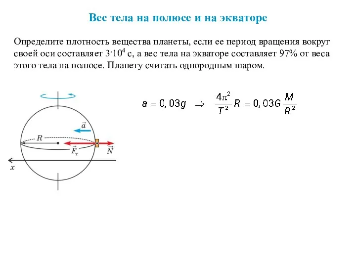 Вес тела на полюсе и на экваторе Определите плотность вещества планеты, если