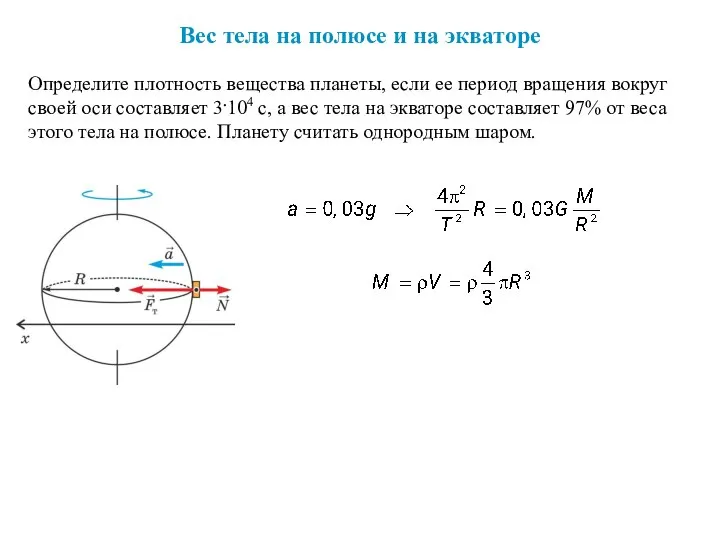 Вес тела на полюсе и на экваторе Определите плотность вещества планеты, если