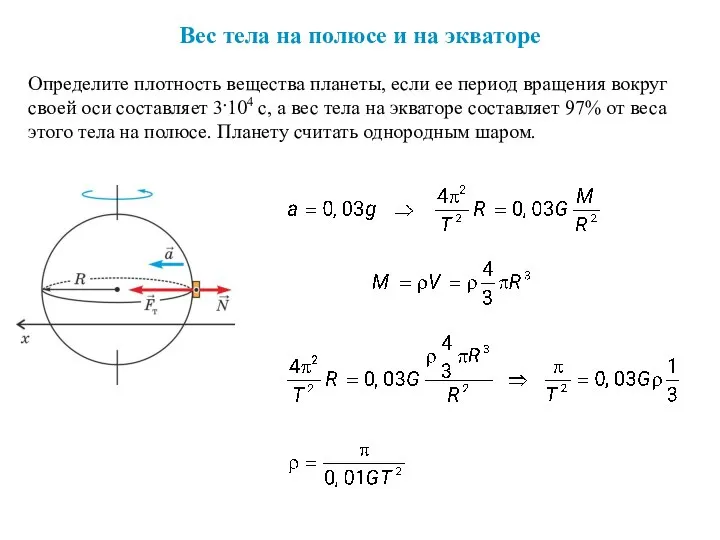 Вес тела на полюсе и на экваторе Определите плотность вещества планеты, если