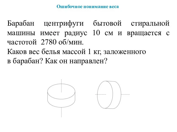 Ошибочное понимание веса Барабан центрифуги бытовой стиральной машины имеет радиус 10 см