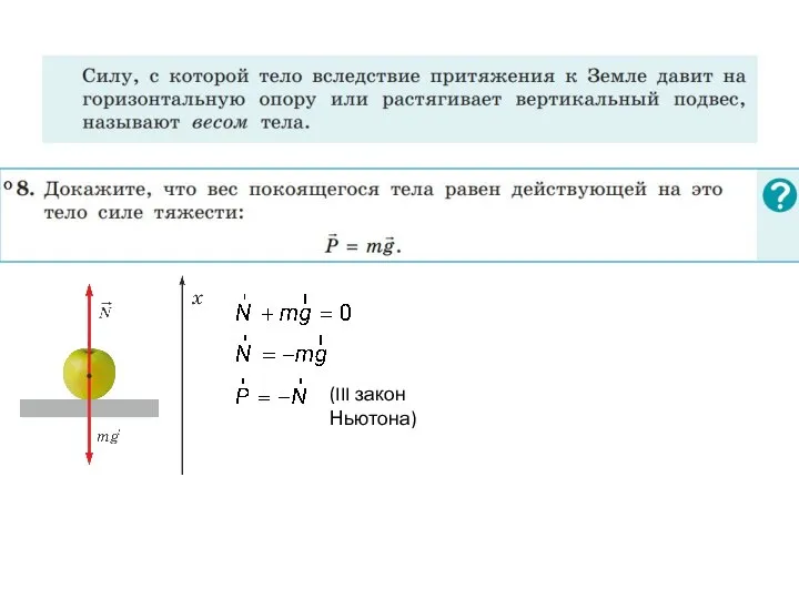 (III закон Ньютона)