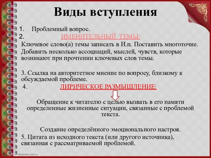 Виды вступления Проблемный вопрос. ИМЕНИТЕЛЬНЫЙ ТЕМЫ: Ключевое слово(а) темы записать в И.п.