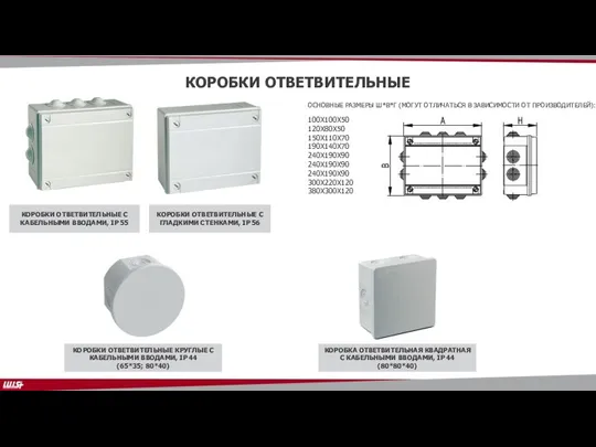 КОРОБКИ ОТВЕТВИТЕЛЬНЫЕ ОСНОВНЫЕ РАЗМЕРЫ Ш*В*Г (МОГУТ ОТЛИЧАТЬСЯ В ЗАВИСИМОСТИ ОТ ПРОИЗВОДИТЕЛЕЙ): 100Х100Х50