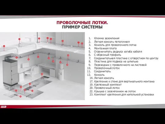 Клемма заземления Легкая консоль потолочная Консоль для проволочного лотка Монтажная плата Ограничитель