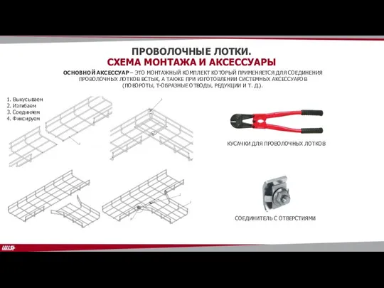 1. Выкусываем 2. Изгибаем 3. Соединяем 4. Фиксируем ОСНОВНОЙ АКСЕССУАР – ЭТО